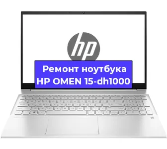 Ремонт блока питания на ноутбуке HP OMEN 15-dh1000 в Ижевске